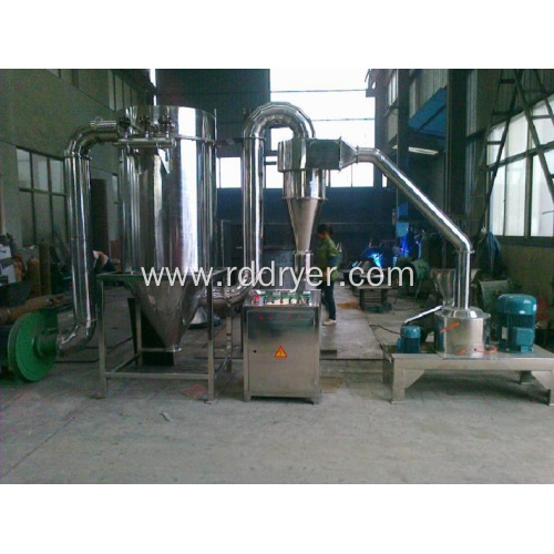 Pulverizer & mill & grinding machine model WFJ